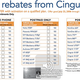 Illustration for article titled Cingular Gets HTC Star Trek and hw6920, hw6925 iPAQs Next Week